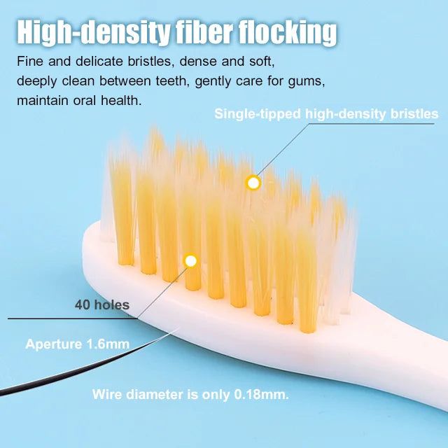 Folding Toothbrush