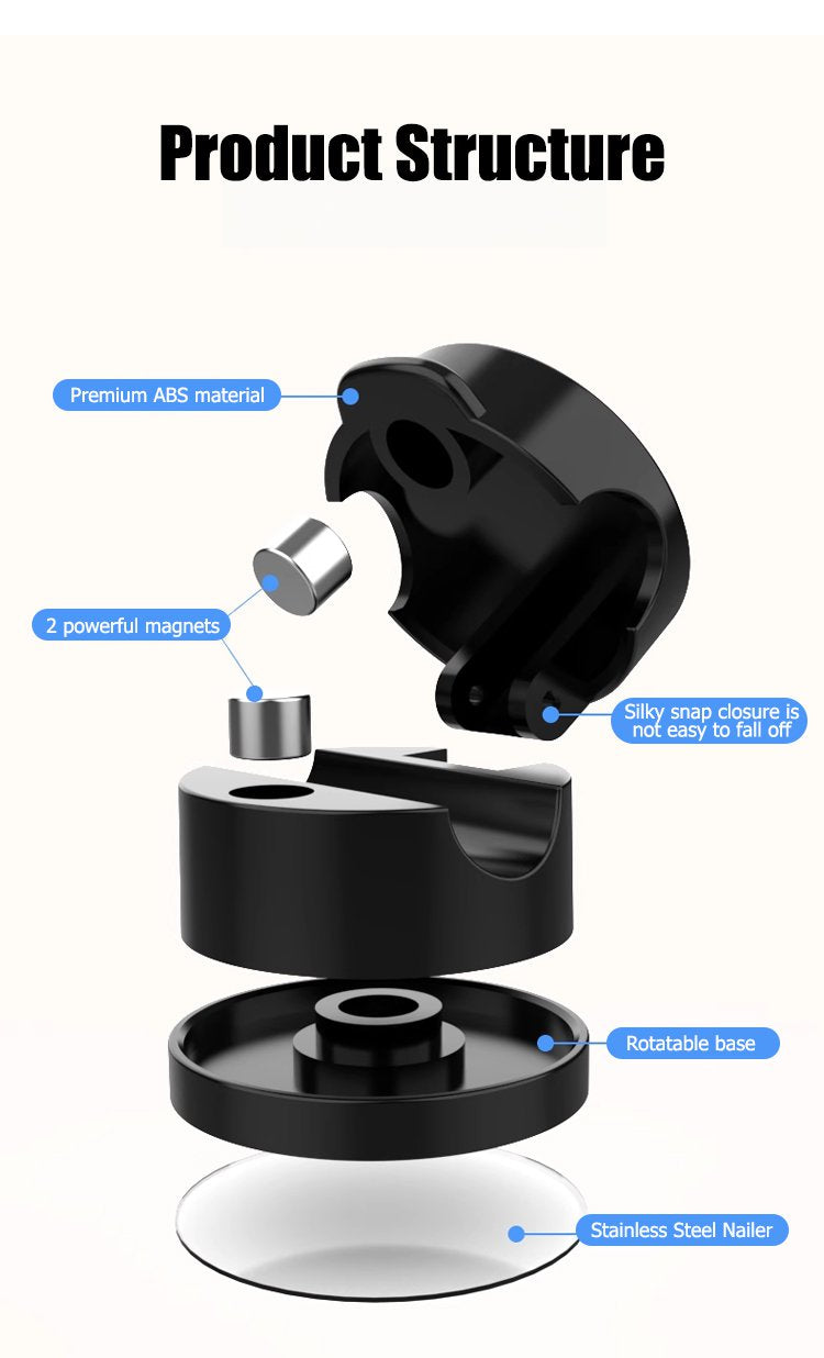 Magnetic rotating cable organizer