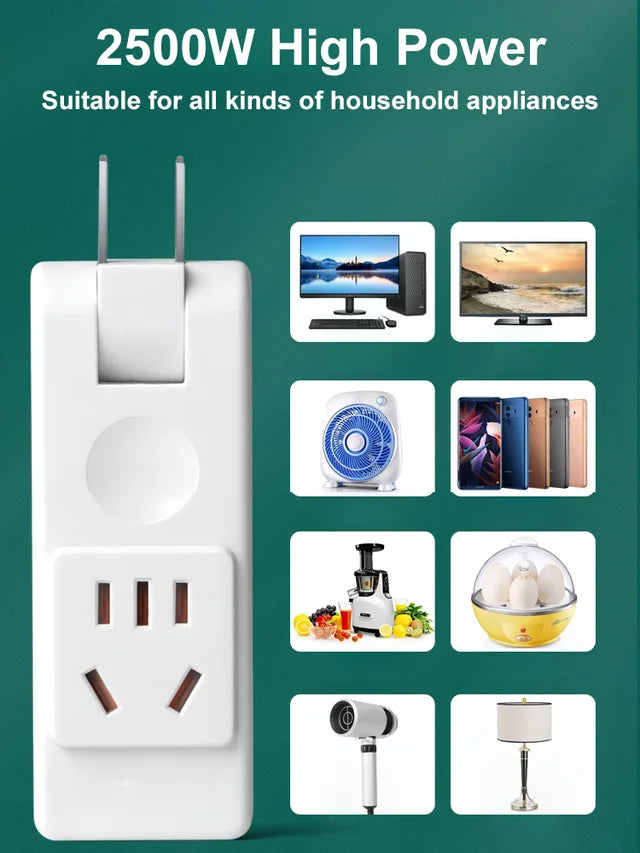Porous rotatable pure copper socket converter