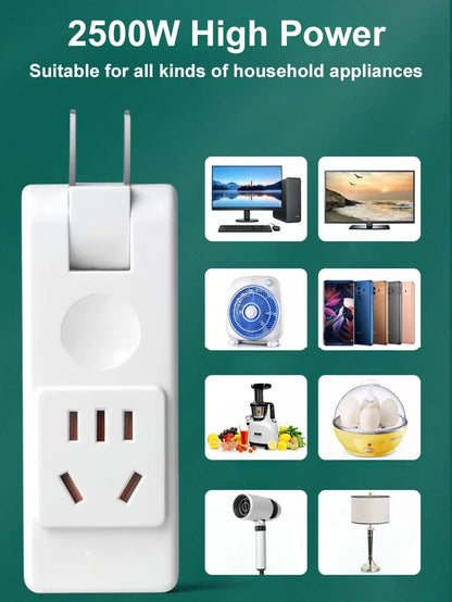 Porous rotatable pure copper socket converter
